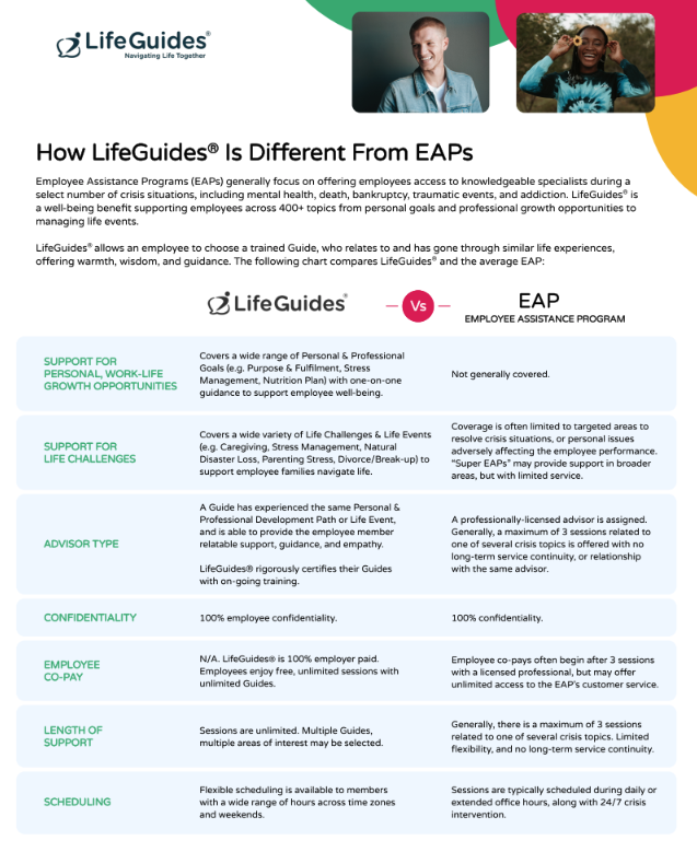LifeGuides & EAP Differentiators